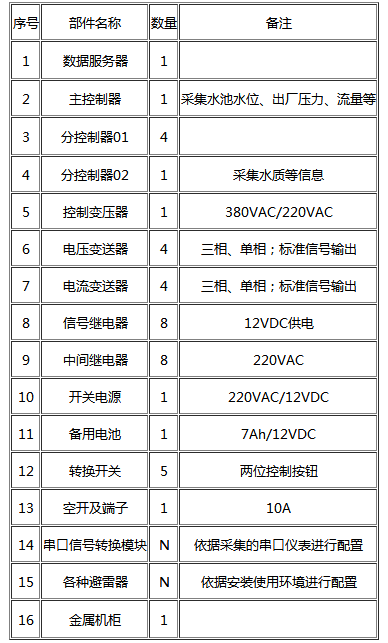 节水秋葵视频黄色网站