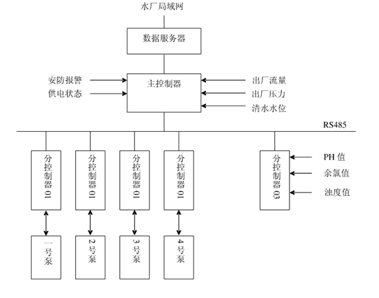 节水秋葵视频黄色网站