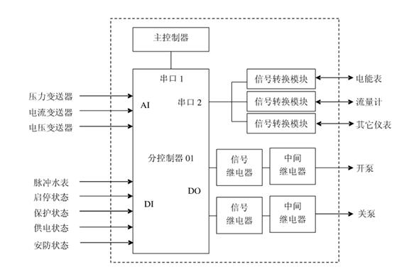 节水秋葵视频黄色网站