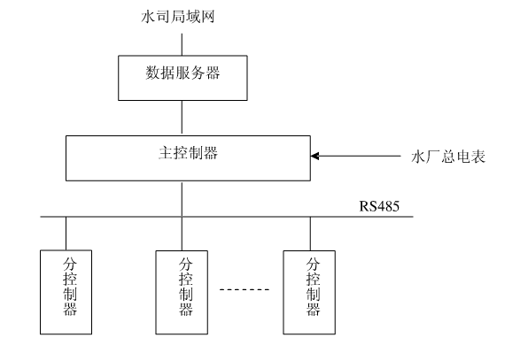 节水秋葵视频黄色网站