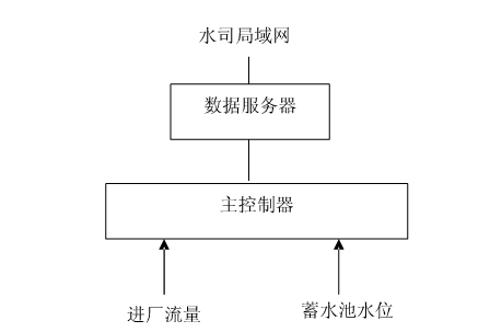 节水秋葵视频黄色网站