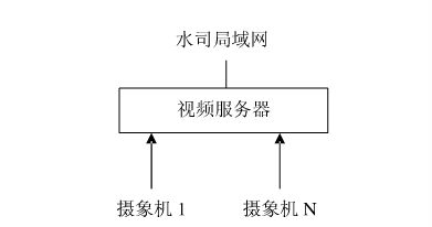 节水秋葵视频黄色网站