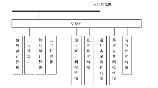 节水秋葵视频黄色网站