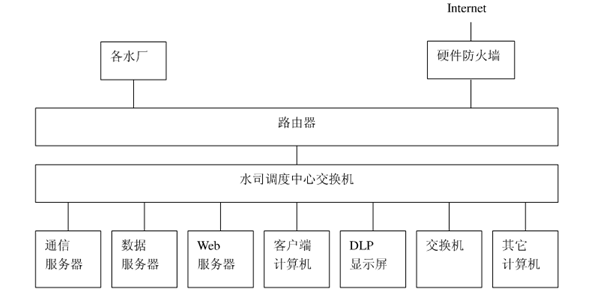 节水秋葵视频黄色网站
