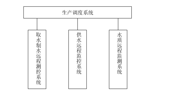 节水秋葵视频黄色网站