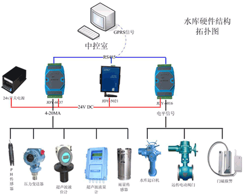 节水秋葵视频黄色网站
