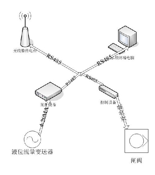 秋葵视频黄色网站系统