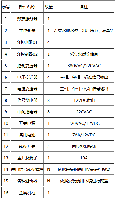 节水秋葵视频黄色网站