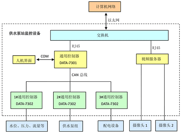 秋葵视频黄色网站系统